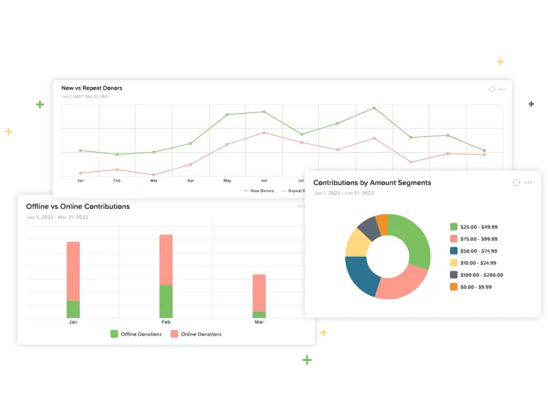 Qgiv's reporting and data tools.