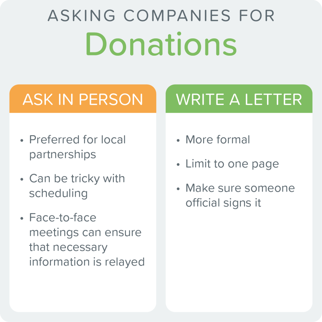 10 Incredible Tips to Ask for Donations in Person - Fundraising