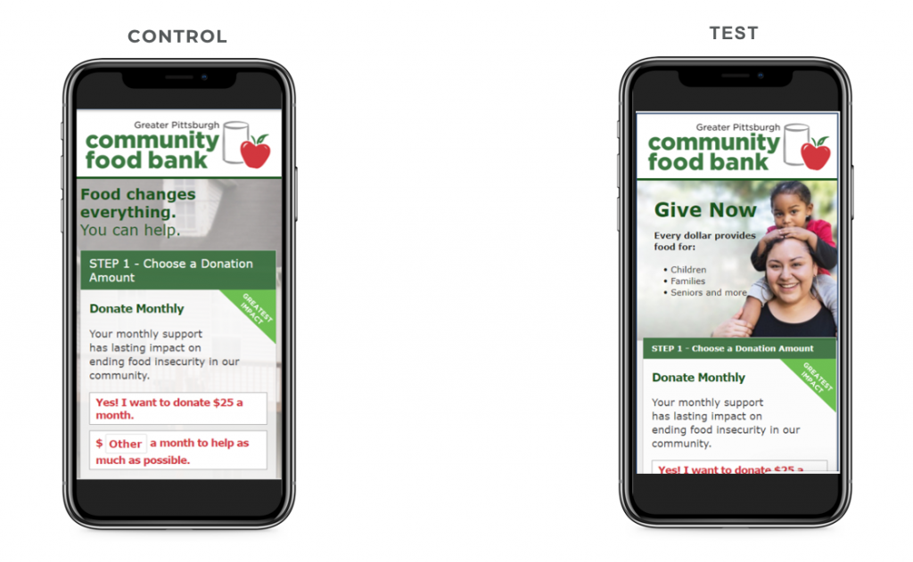 Control and test versions of the online donation forms from Greater Pittsburgh Community Food Bank.