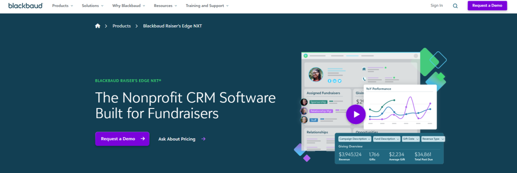 Blackbaud Raiser's Edge NXT website for nonprofit software