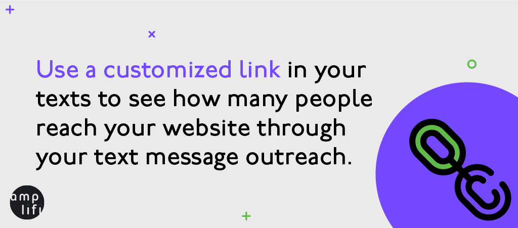Image reads: Use a customized link in your texts to see how many people reach your website through your text message outreach