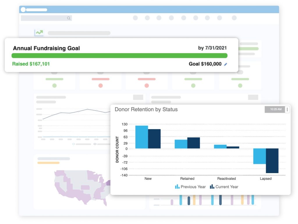 DonorPerfect CRM dashboard