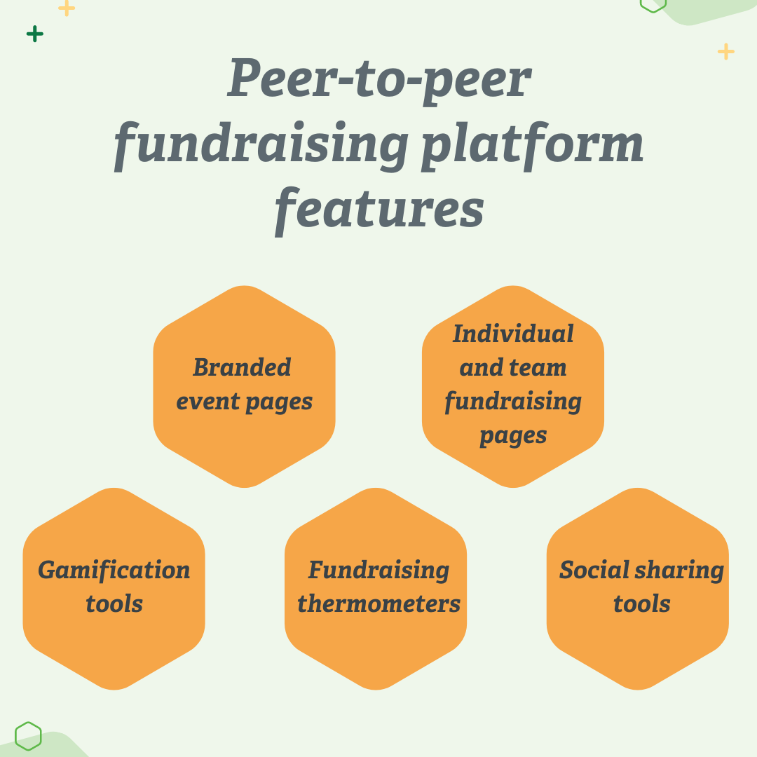 features to look for when looking for peer-to-peer fundraising platforms