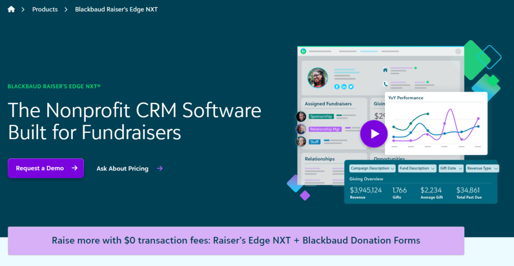 The homepage for Blackbaud Raiser’s Edge NXT, a nonprofit CRM