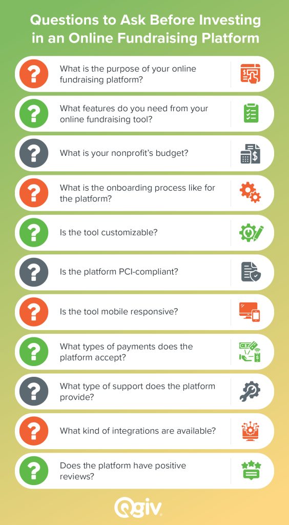 List of questions to ask before investing in an online fundraising platform (explained in the sections below) 