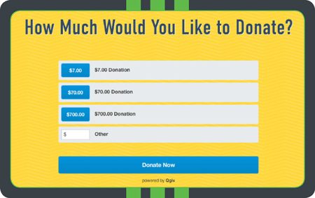 Example of different suggested giving levels on a donation page