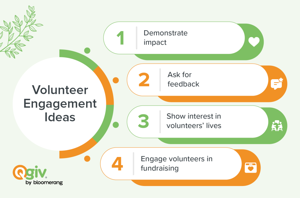 List of four volunteer engagement ideas (explained in the bulleted list below)