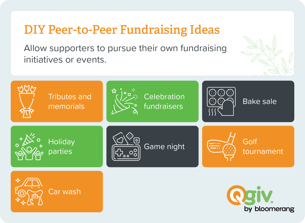 Definition and examples of DIY peer-to-peer fundraising ideas (explained in the sections below) 