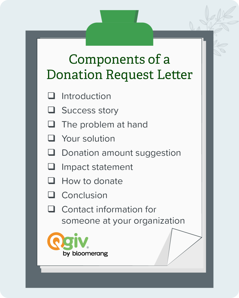 Components of a donation request letter, listed below