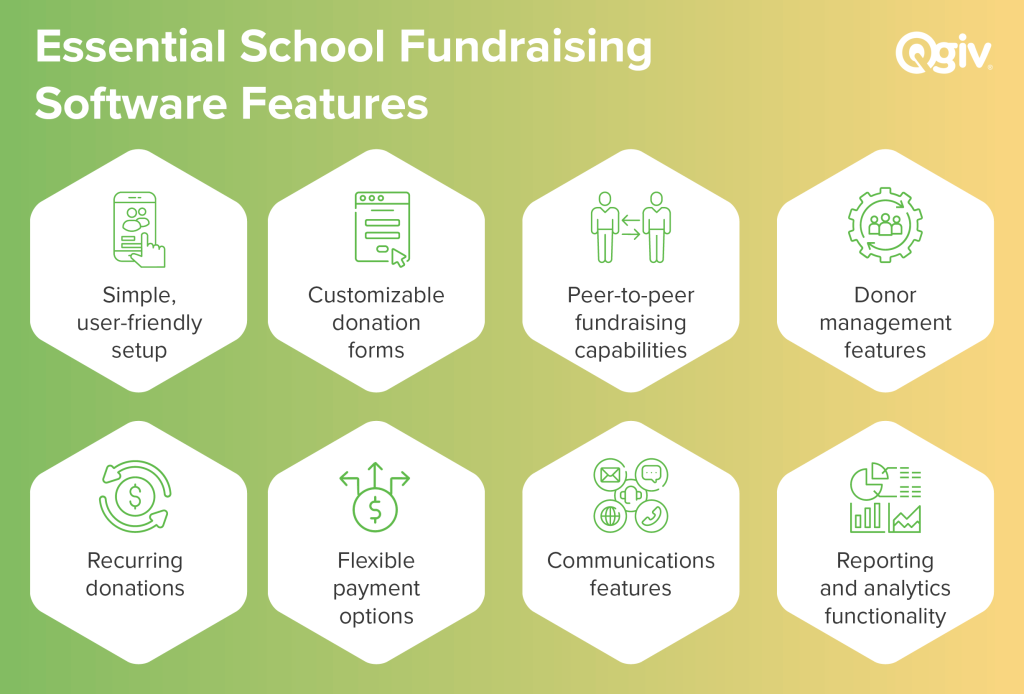 Essential school fundraising software features (listed below) 