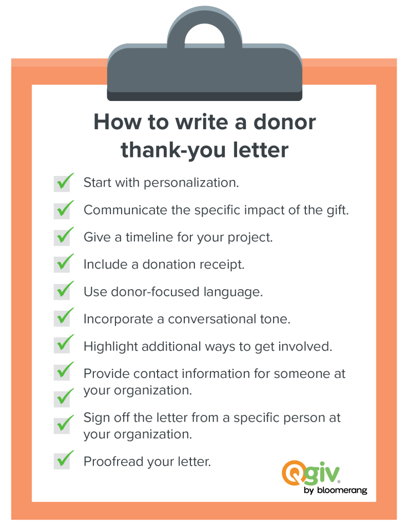 Steps to write a compelling donor thank-you letter (explained in the sections below) 